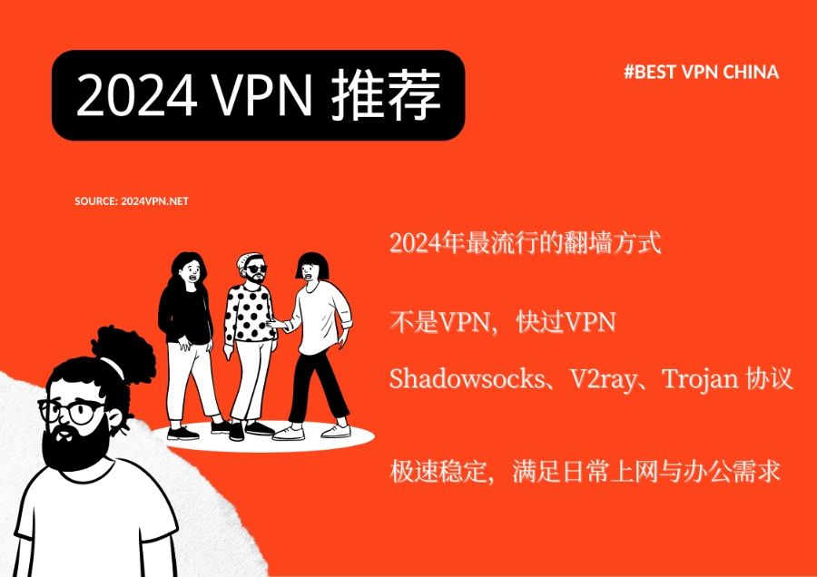 2024 VPN推荐